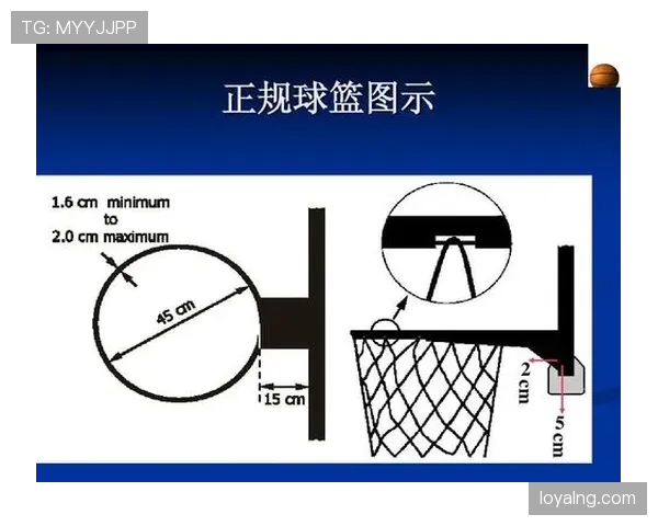 深入解析:篮球背身单打规则的合法性与犯规判定 深入解析:篮球背身单打规则的合法性与犯规判定