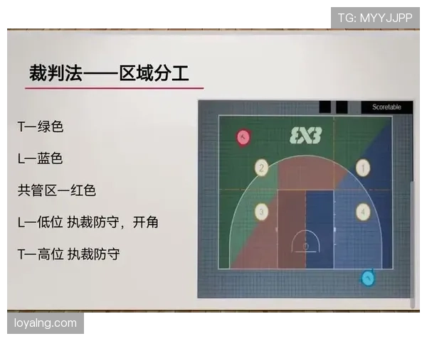 篮球规则解析：非法掩护的判定标准与处罚