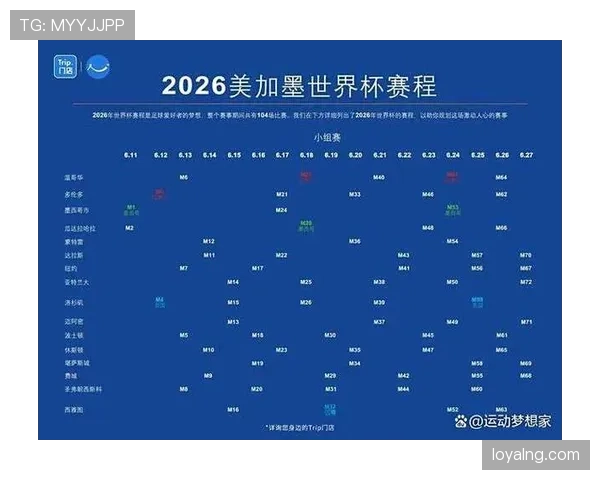 2026世界杯最新淘汰资格规则 2026世界杯最新淘汰资格规则