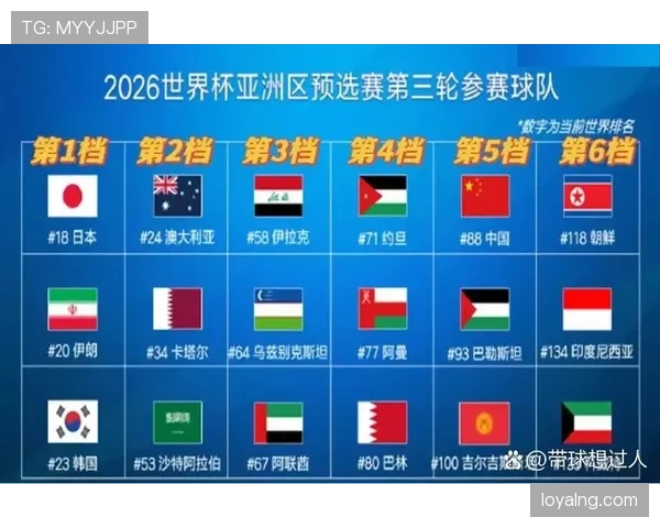 2026世界杯小组赛赢一场能拿几分